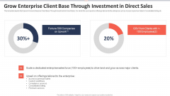 Upwork Investor Financing Grow Enterprise Client Base Through Investment In Direct Sales Summary PDF Upwork Investor Financing Grow Enterprise Client Base Through Investment In Direct Sales Summary PDF
