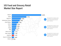 Us Food And Grocery Retail Market Size Report Ppt PowerPoint Presentation Summary Picture PDF