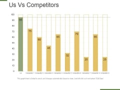 Us Vs Competitors Template 1 Ppt PowerPoint Presentation Infographics Example Introduction Us Vs Competitors Template 1 Ppt PowerPoint Presentation Infographics Example Introduction