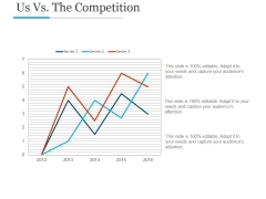 Us Vs The Competition Ppt PowerPoint Presentation Designs