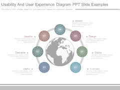 Usability And User Experience Diagram Ppt Slide Examples Usability And User Experience Diagram Ppt Slide Examples