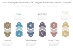 Use Case Diagram For Business Ppt Diagram Powerpoint Slide Deck Samples Use Case Diagram For Business Ppt Diagram Powerpoint Slide Deck Samples