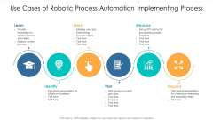 Use Cases Of Robotic Process Automation Implementing Process Ppt PowerPoint Presentation File Example Topics PDF