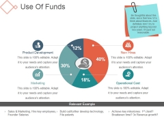 Use Of Funds Ppt PowerPoint Presentation Guidelines