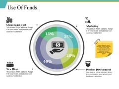 Use Of Funds Ppt PowerPoint Presentation Layouts Guidelines