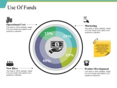 Use Of Funds Ppt PowerPoint Presentation Layouts Guidelines Use Of Funds Ppt PowerPoint Presentation Layouts Guidelines