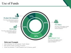 Use Of Funds Ppt PowerPoint Presentation Picture