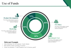 Use Of Funds Ppt PowerPoint Presentation Picture Use Of Funds Ppt PowerPoint Presentation Picture