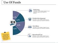 Use Of Funds Ppt PowerPoint Presentation Professional Structure
