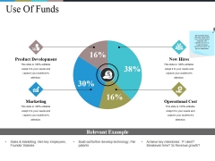 Use Of Funds Ppt PowerPoint Presentation Show Graphics Design