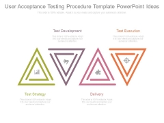 User Acceptance Testing Procedure Template Powerpoint Ideas User Acceptance Testing Procedure Template Powerpoint Ideas