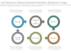 User Experience Diversity Example Presentation Background Images User Experience Diversity Example Presentation Background Images