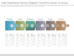 User Experience Survey Diagram Powerpoint Slides Templates User Experience Survey Diagram Powerpoint Slides Templates