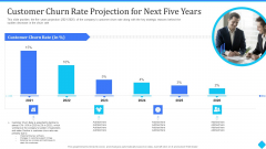 User Onboarding Process Development Customer Churn Rate Projection For Next Five Years Summary PDF