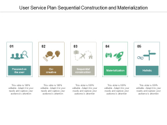 User Service Plan Sequential Construction And Materialization Ppt Powerpoint Presentation File Guide