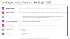 Utilization Of Digital Industry Evolution Methods Top Digital Industry Trends Of Banking In 2022 Graphics PDF