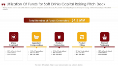 Utilization Of Funds For Soft Drinks Capital Raising Pitch Deck Ppt Model Background PDF Utilization Of Funds For Soft Drinks Capital Raising Pitch Deck Ppt Model Background PDF