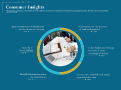 Utilizing Cyber Technology For Change Process Consumer Insights Microsoft PDF Utilizing Cyber Technology For Change Process Consumer Insights Microsoft PDF