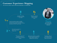 Utilizing Cyber Technology For Change Process Customer Experience Mapping Mockup PDF Utilizing Cyber Technology For Change Process Customer Experience Mapping Mockup PDF