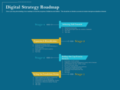 Utilizing Cyber Technology For Change Process Digital Strategy Roadmap Information PDF Utilizing Cyber Technology For Change Process Digital Strategy Roadmap Information PDF