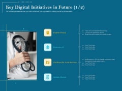 Utilizing Cyber Technology For Change Process Key Digital Initiatives In Future Services Introduction PDF Utilizing Cyber Technology For Change Process Key Digital Initiatives In Future Services Introduction PDF