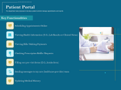 Utilizing Cyber Technology For Change Process Patient Portal Inspiration PDF Utilizing Cyber Technology For Change Process Patient Portal Inspiration PDF