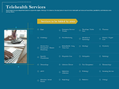 Utilizing Cyber Technology For Change Process Telehealth Services Structure PDF Utilizing Cyber Technology For Change Process Telehealth Services Structure PDF