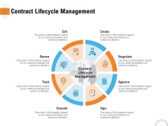 Utilizing Infrastructure Management Using Latest Methods Contract Lifecycle Management Background PDF