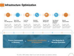 Utilizing Infrastructure Management Using Latest Methods Infrastructure Optimization Mockup PDF Utilizing Infrastructure Management Using Latest Methods Infrastructure Optimization Mockup PDF