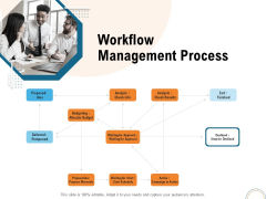 Utilizing Infrastructure Management Using Latest Methods Workflow Management Process Icons PDF Utilizing Infrastructure Management Using Latest Methods Workflow Management Process Icons PDF