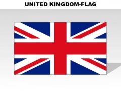 United Kingdom Country PowerPoint Flags United Kingdom Country PowerPoint Flags