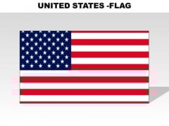 United States Country PowerPoint Flags United States Country PowerPoint Flags