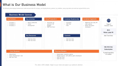 VR Market Capital Raising Elevator Pitch Deck What Is Our Business Model Guidelines PDF VR Market Capital Raising Elevator Pitch Deck What Is Our Business Model Guidelines PDF