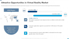 VR Startup Attractive Opportunities In Virtual Reality Market Information PDF VR Startup Attractive Opportunities In Virtual Reality Market Information PDF