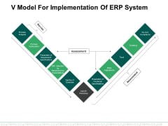 V Model For Implementation Of Erp System Ppt PowerPoint Presentation Icon Backgrounds V Model For Implementation Of Erp System Ppt PowerPoint Presentation Icon Backgrounds