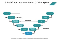V Model For Implementation Of Erp System Ppt PowerPoint Presentation Infographics Infographics V Model For Implementation Of Erp System Ppt PowerPoint Presentation Infographics Infographics