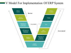 V Model For Implementation Of Erp System Ppt PowerPoint Presentation Professional Topics
