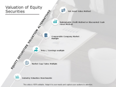 Valuation Of Equity Securities Ppt PowerPoint Presentation Infographic Template Designs Download