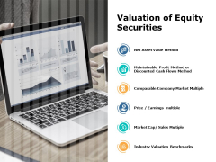 Valuation Of Equity Securities Ppt PowerPoint Presentation Inspiration Outline