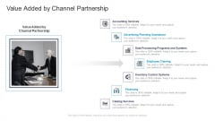 Value Added By Channel Partnership Commercial Marketing Guidelines And Tactics Guidelines PDF Value Added By Channel Partnership Commercial Marketing Guidelines And Tactics Guidelines PDF