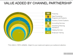 Value Added By Channel Partnership Ppt PowerPoint Presentation Infographic Template Layout Ideas Value Added By Channel Partnership Ppt PowerPoint Presentation Infographic Template Layout Ideas