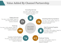 Value Added By Channel Partnership Ppt PowerPoint Presentation Layouts Value Added By Channel Partnership Ppt PowerPoint Presentation Layouts