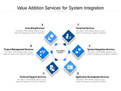 Value Addition Services For System Integration Ppt PowerPoint Presentation File Outfit PDF Value Addition Services For System Integration Ppt PowerPoint Presentation File Outfit PDF
