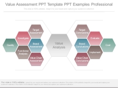 Value Assessment Ppt Template Ppt Examples Professional Value Assessment Ppt Template Ppt Examples Professional