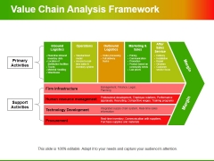 Value Chain Analysis Framework Ppt PowerPoint Presentation Infographic Template Shapes Value Chain Analysis Framework Ppt PowerPoint Presentation Infographic Template Shapes