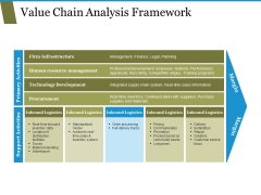 Value Chain Analysis Framework Ppt PowerPoint Presentation Infographic Template Themes Value Chain Analysis Framework Ppt PowerPoint Presentation Infographic Template Themes