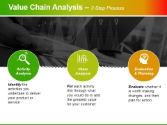 Value Chain Analysis Ppt PowerPoint Presentation Show Graphics Pictures