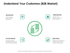 Value Creation Initiatives Understand Your Customers B2B Market Ppt Summary Images PDF Value Creation Initiatives Understand Your Customers B2B Market Ppt Summary Images PDF