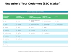 Value Creation Initiatives Understand Your Customers B2C Market Formats PDF