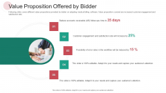 Value Proposition Offered By Bidder Ppt PowerPoint Presentation Ideas Graphics Tutorials PDF Value Proposition Offered By Bidder Ppt PowerPoint Presentation Ideas Graphics Tutorials PDF